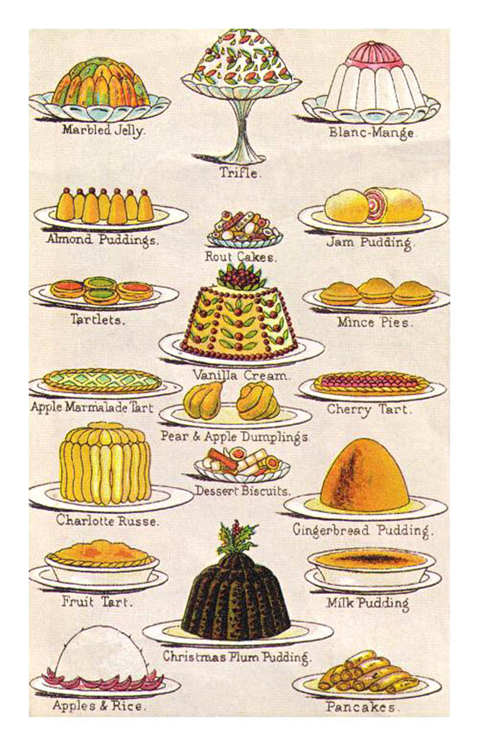 mrs-beeton-milk-pudding-1890s