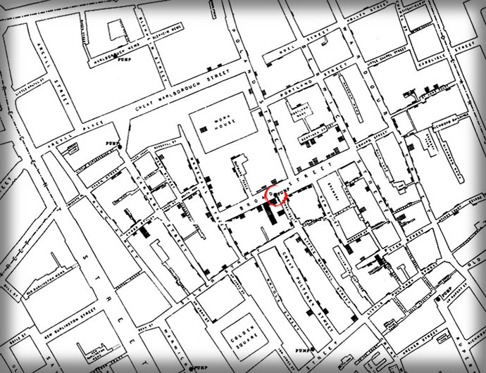 Een uitvergroting van de oorspronkelijke kaart die John Snow voor zijn onderzoek in 1854 maakte. Gevallen van cholera staan ingetekend in zwarte blokken [Publiek domein]. In rood omcirkeld staat de vervuilde waterpomp.