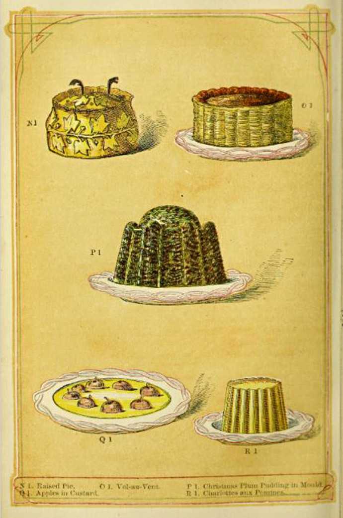 Victoriaanse gerechten uit kookboek