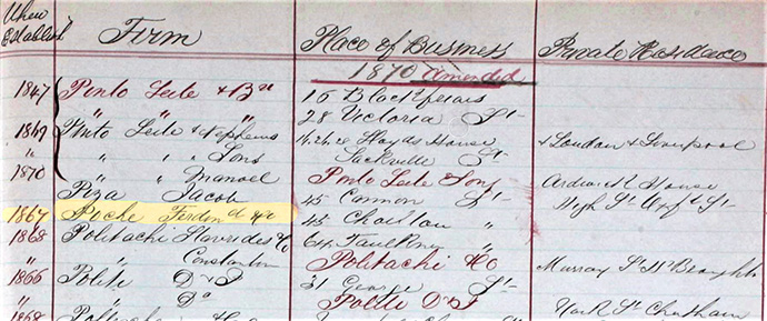 Archiefdocument uit een handelsregister uit Manchester uit 1867, met daarop de naam van Ferdinand Poche.