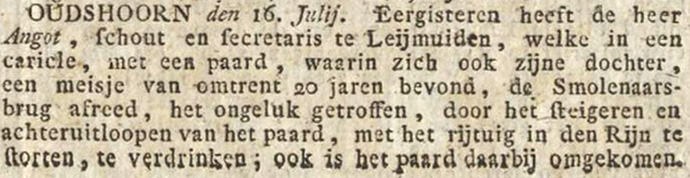 Ongelijk Rijn bij Oudshoorn 1821